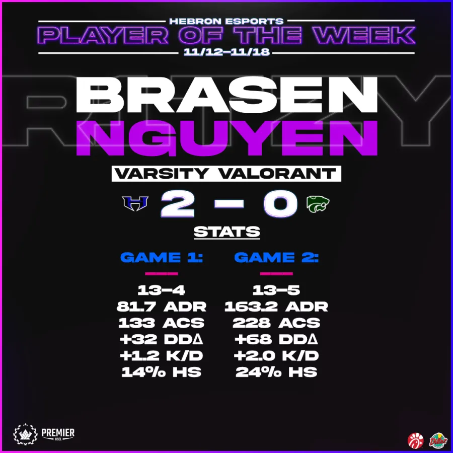 Hebron eSports player of the week graphic